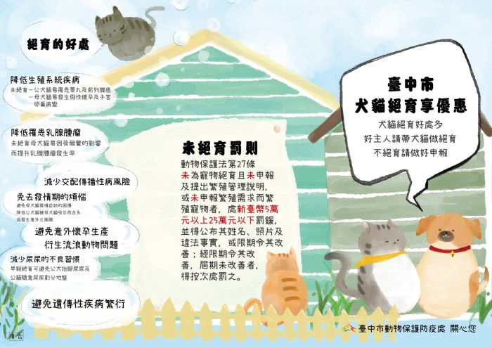 給犬貓進行絕育手術，不僅能減少因發情引發的困擾和走失的風險，還能降低生殖系統疾病和乳腺腫瘤的發生率。此外，絕育還能減少公犬隨地抬腳尿尿標記地盤的行為，並防止母犬或母貓意外懷孕生產，進而減少流浪犬貓問題的產生。｜楊子佛教禮儀公司