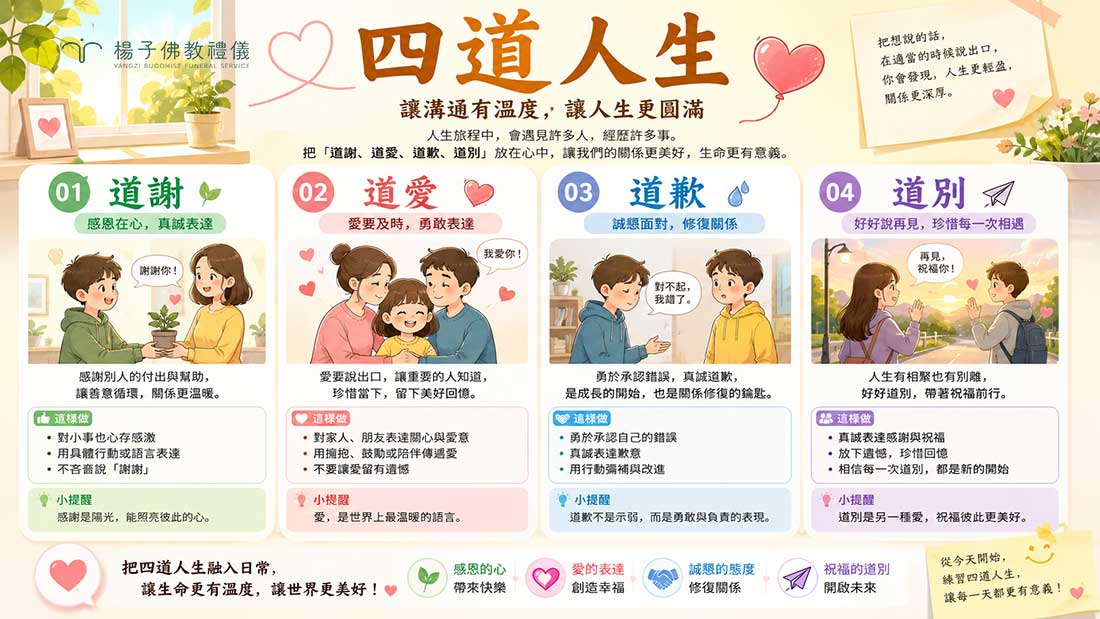 ▲透過四道人生引導長者回顧生命歷程，達到生死兩相安。｜楊子佛教禮儀公司